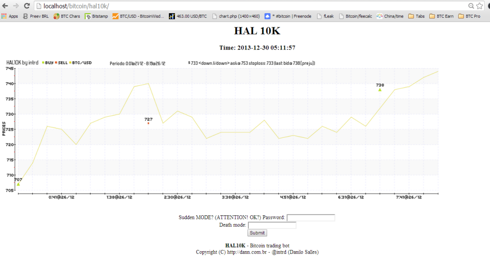 Bitcoin : HAL 10K - Bitcoin PHP trading & helper bot